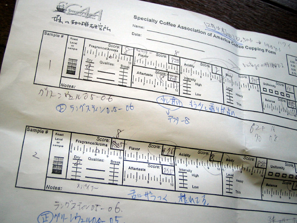 SCAAカッピング採点表